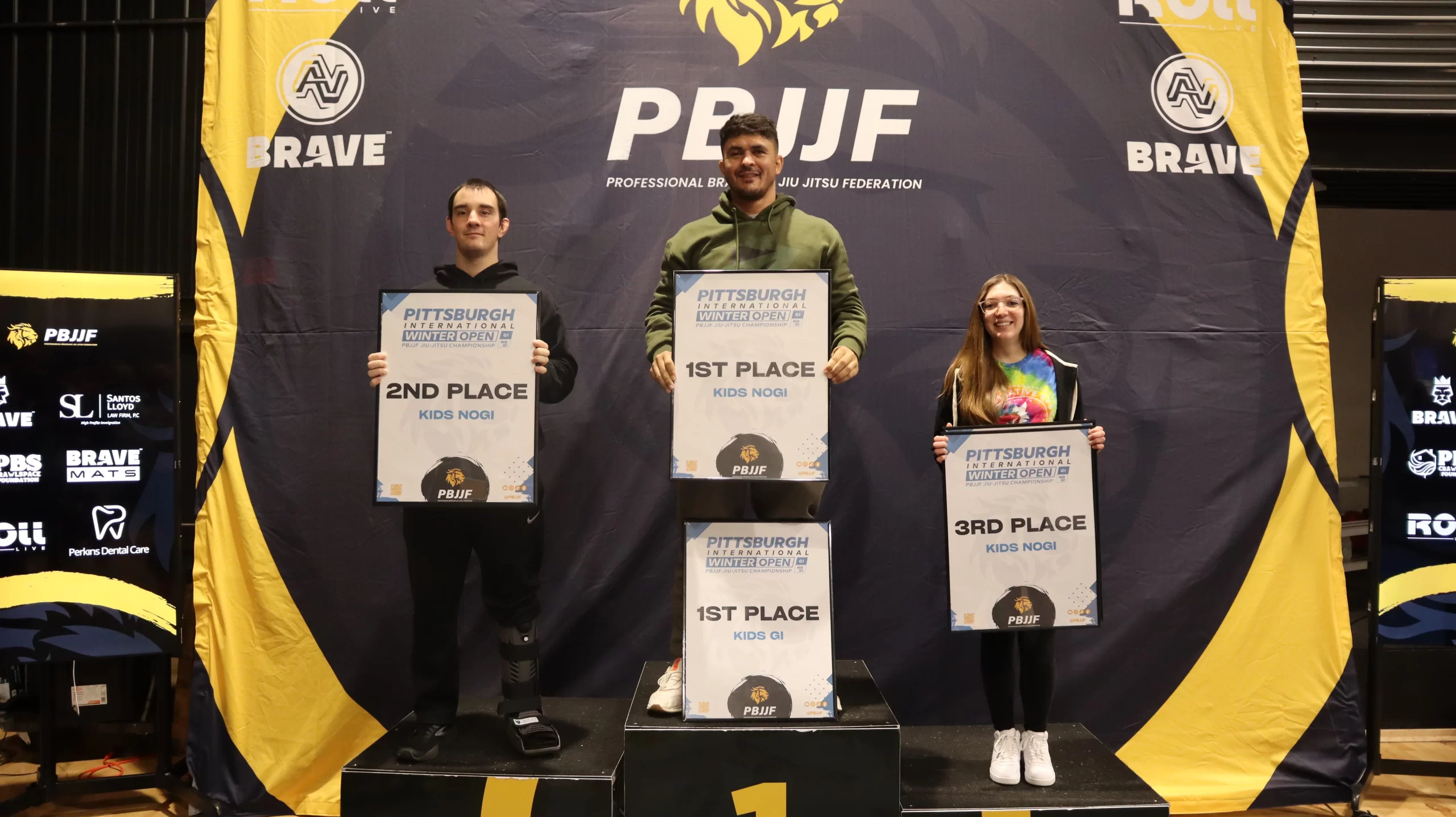 Glory in Battle: Indio Dojo and True Believer Emerge as Champions at the Pittsburgh International Winter Open by PBJJF